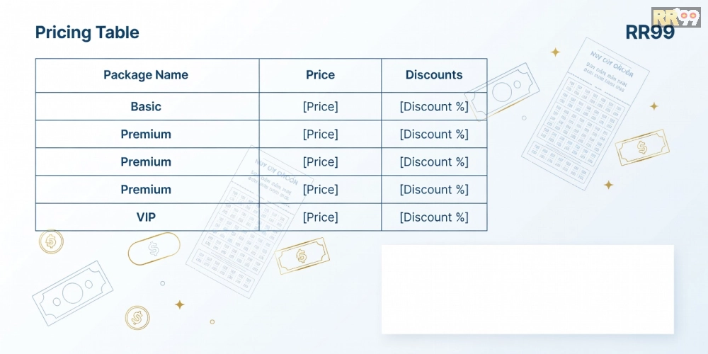 Bảng giá chi tiết các gói dịch vụ xổ số miền trung hôm nay rr99 cập nhật năm 2025 với ưu đãi hấp dẫn